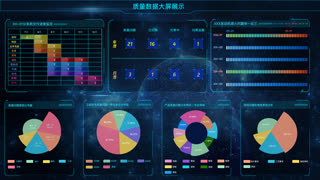 商业智能报表(Business Intelligence)